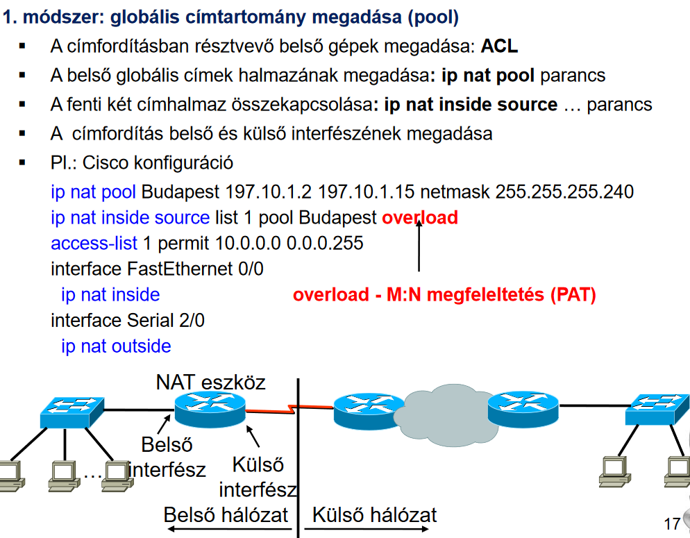 csókoltatom az ÓE-t